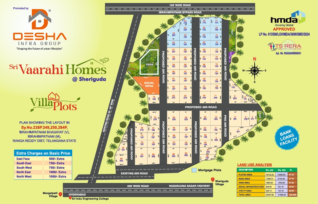 Desha Infra Group